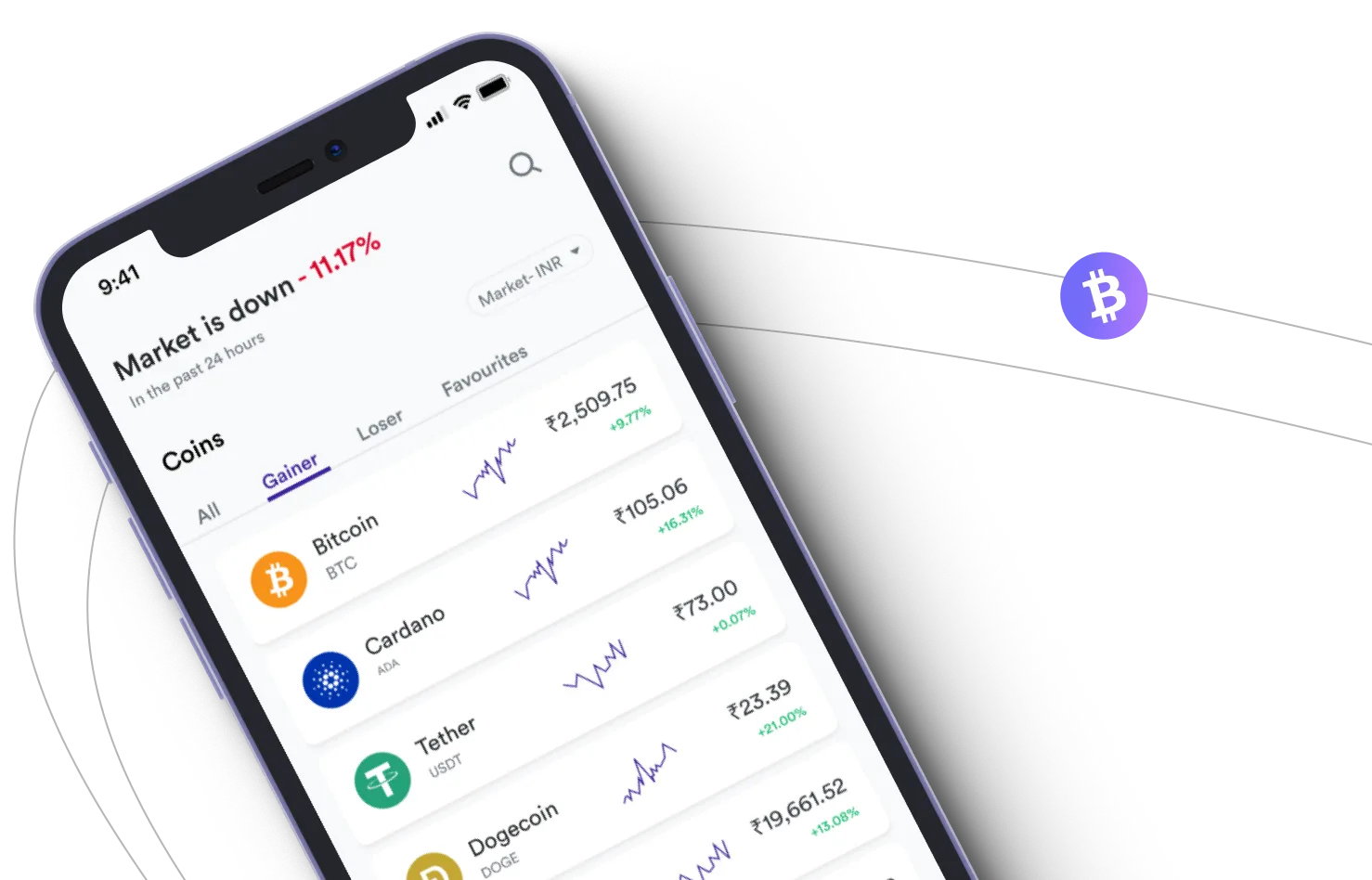 Trader Intal Ai - Wykorzystaj rynki kryptowalut i zarabiaj z Trader Intal Ai
