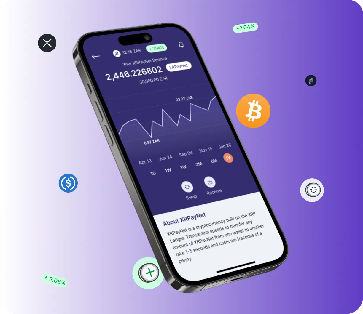 Trader Intal Ai - O que é o Trader Intal Ai?